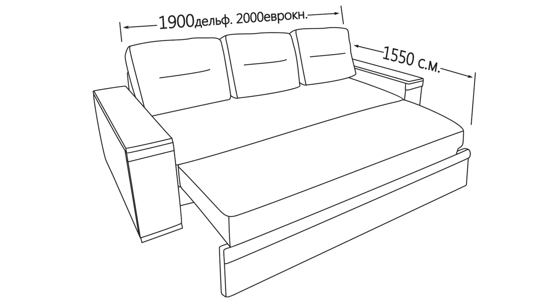 Размеры софы Орфей