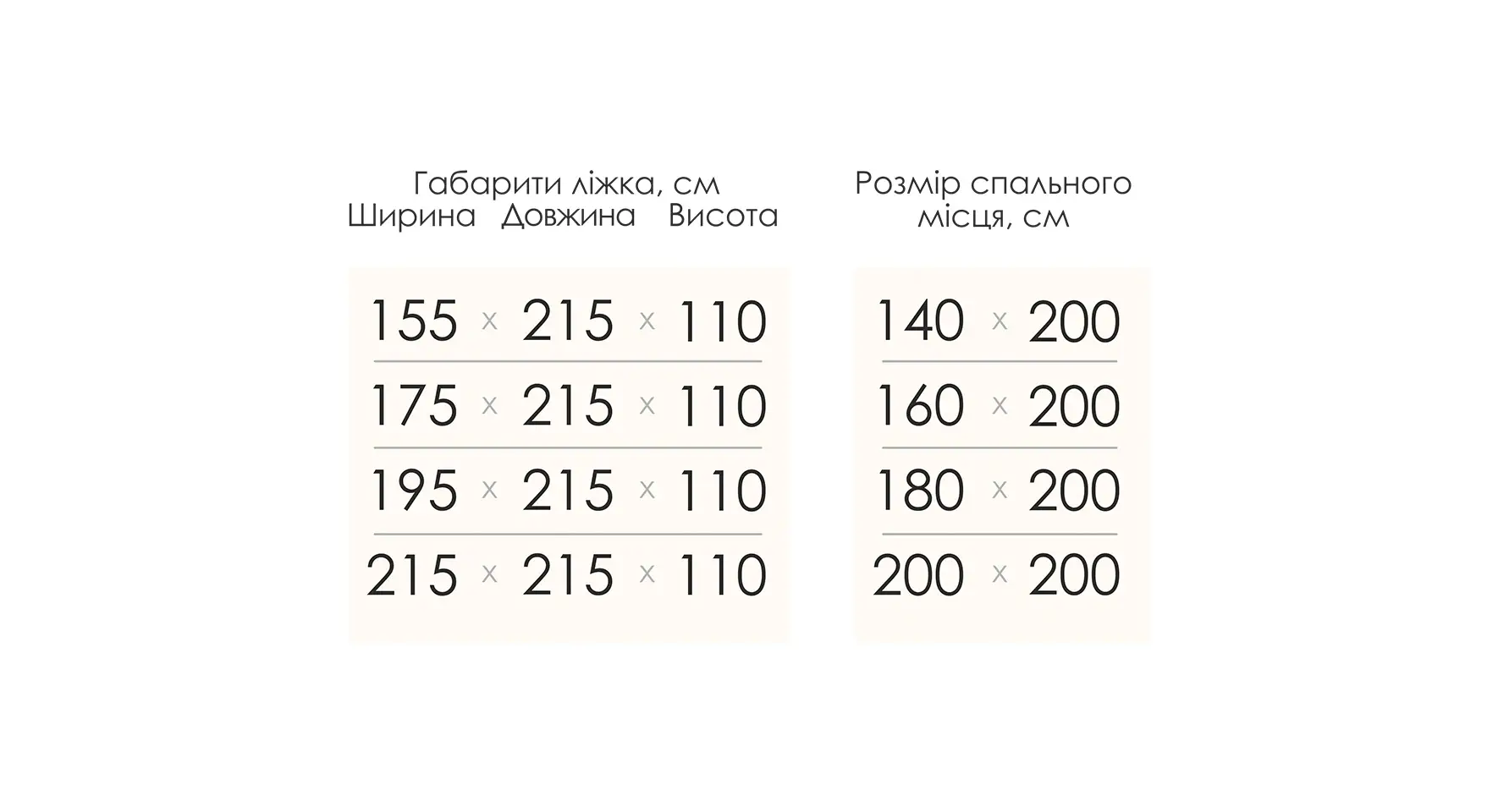 Розміри ліжка Шарлот