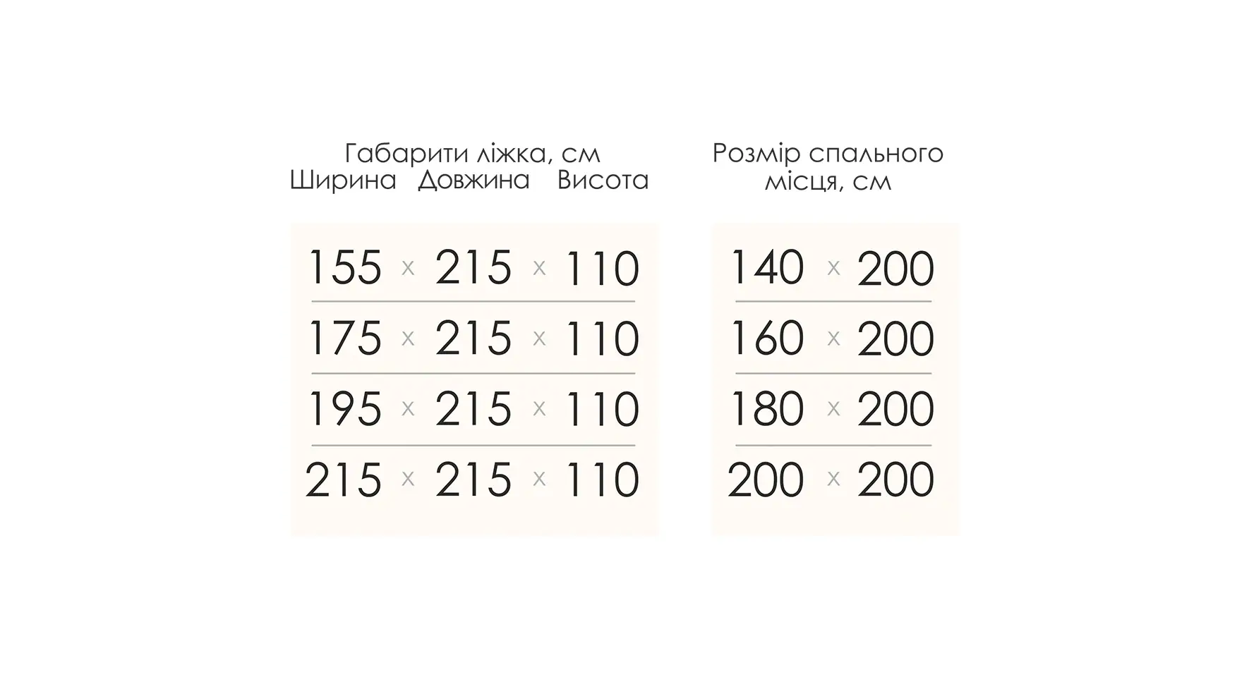 Розміри ліжка Асканія Декор