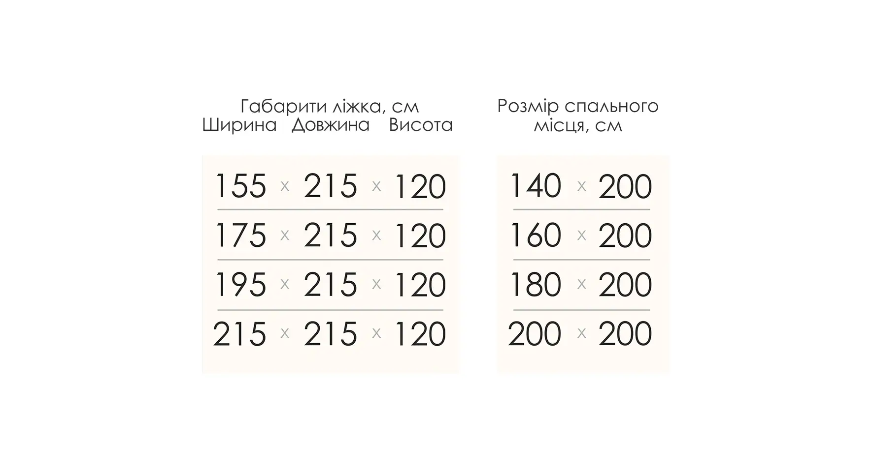 Розміри ліжка Катрін