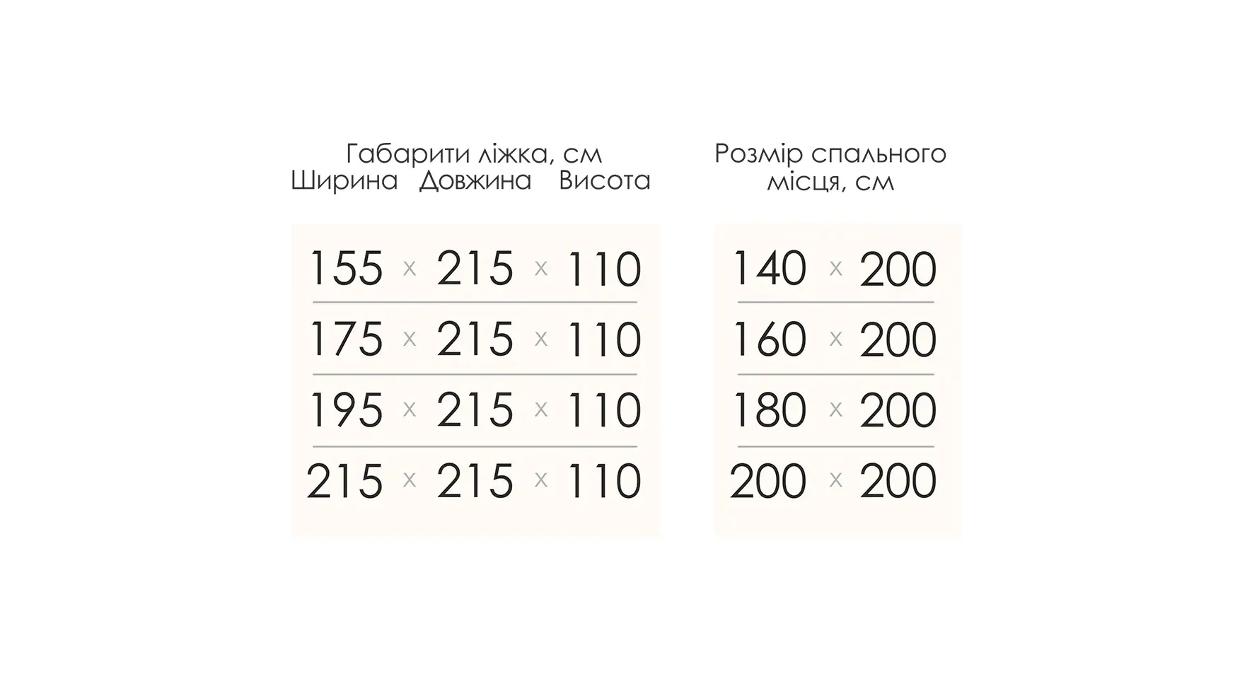 Розміри ліжка Сара
