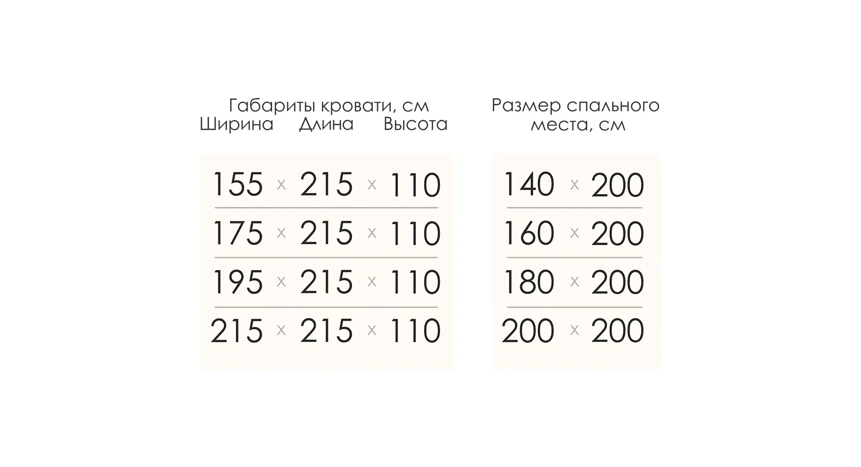 Размеры кровати Шарлот