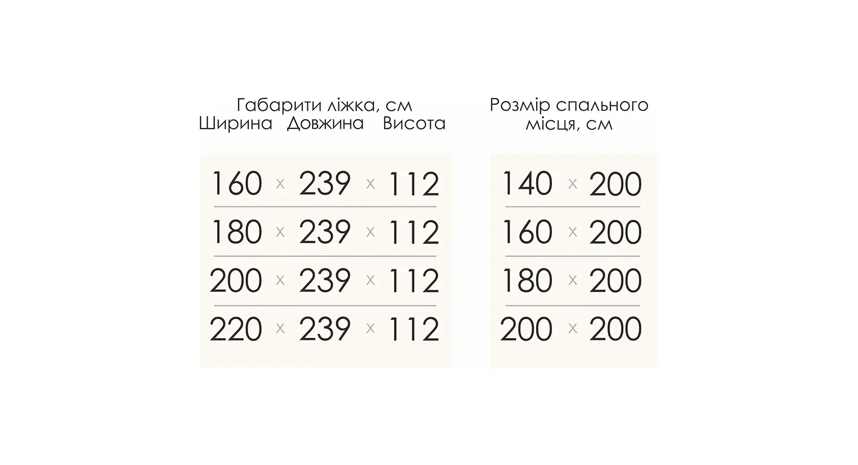 Розміри ліжка Афіна