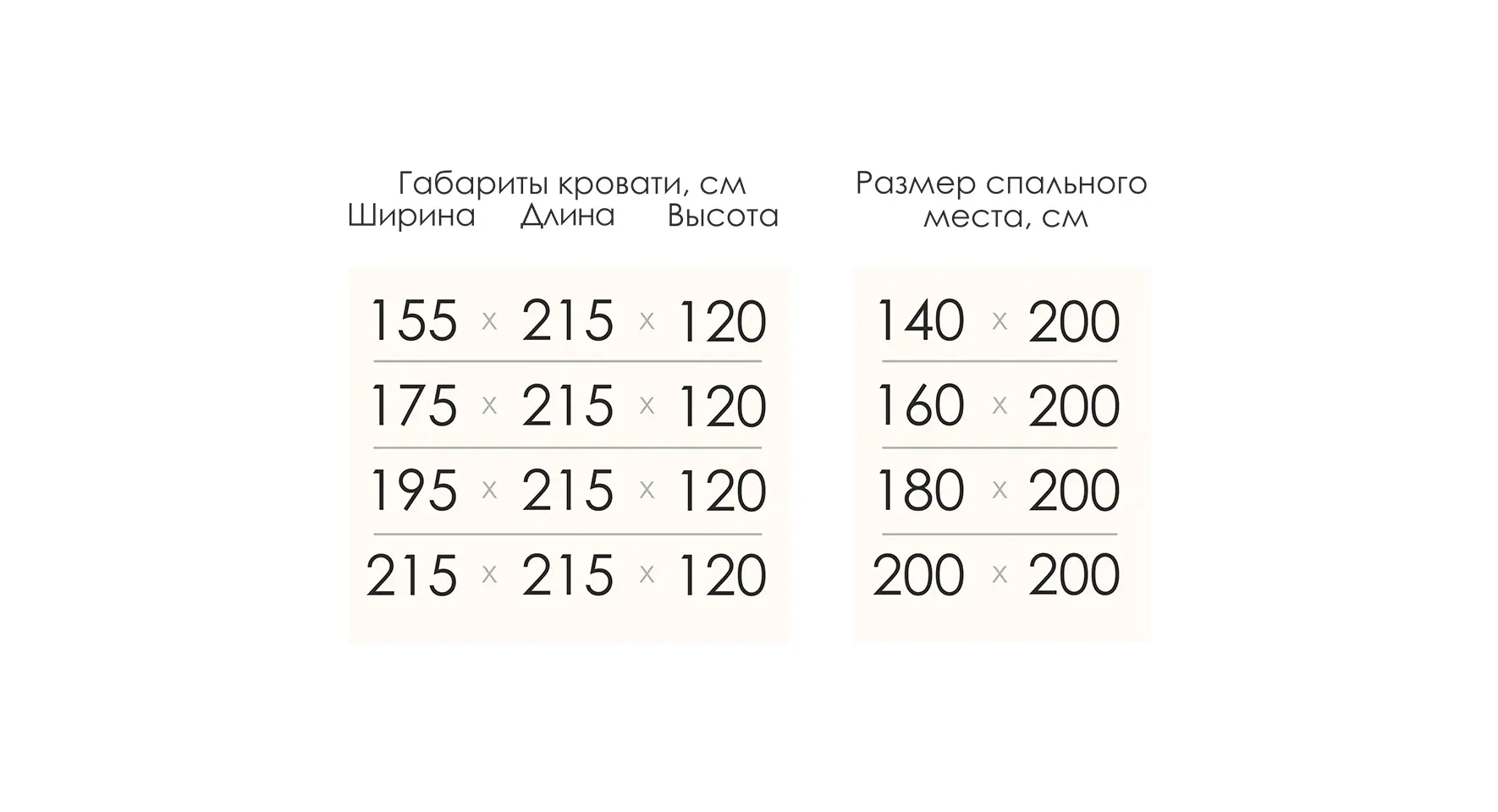 Размеры кровати Катрин