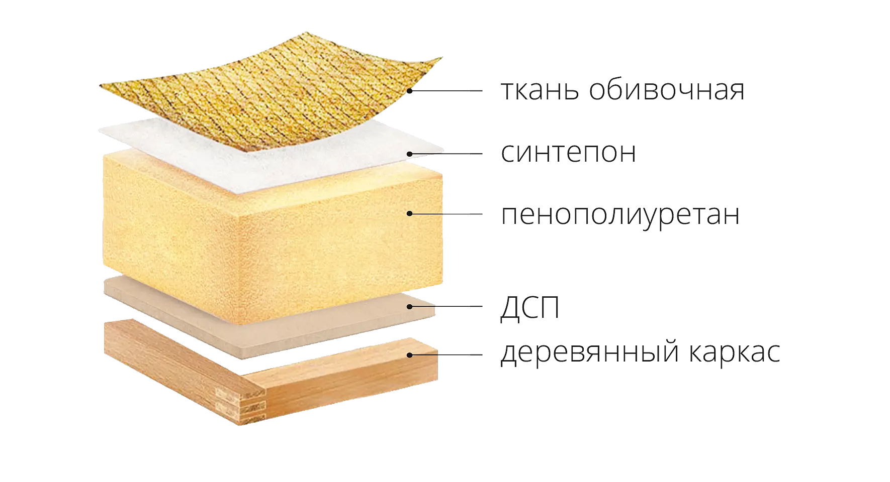 Томас