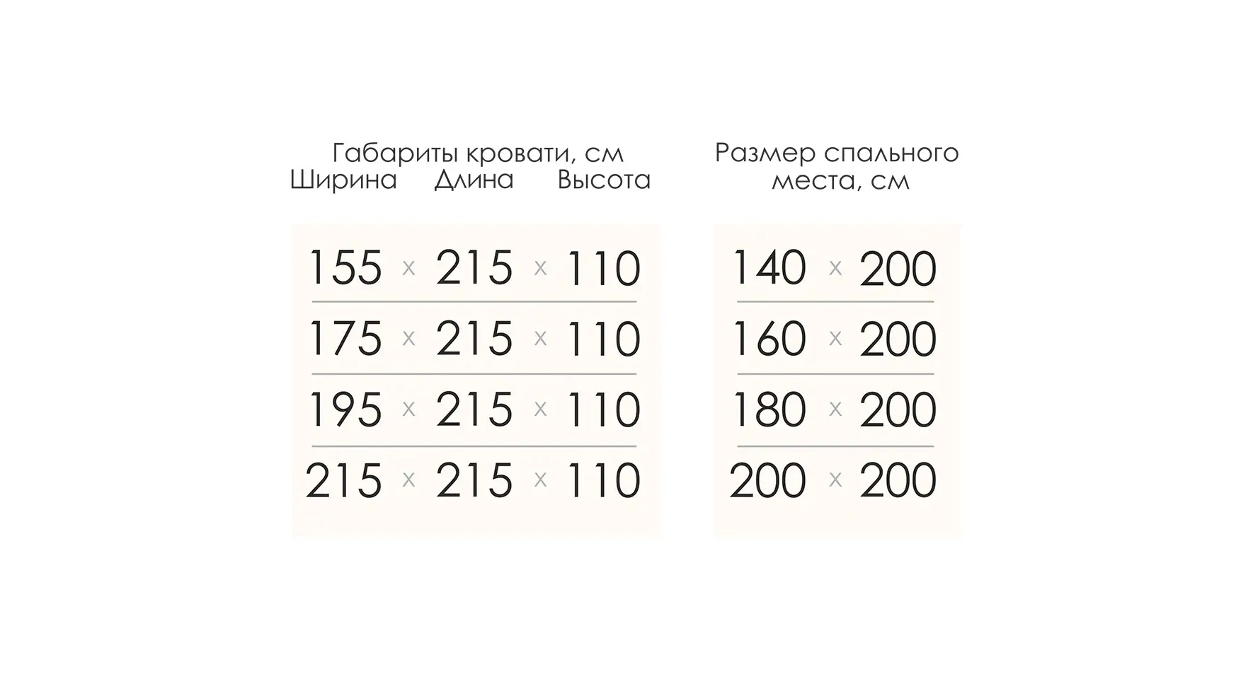 Размеры кровати Сара