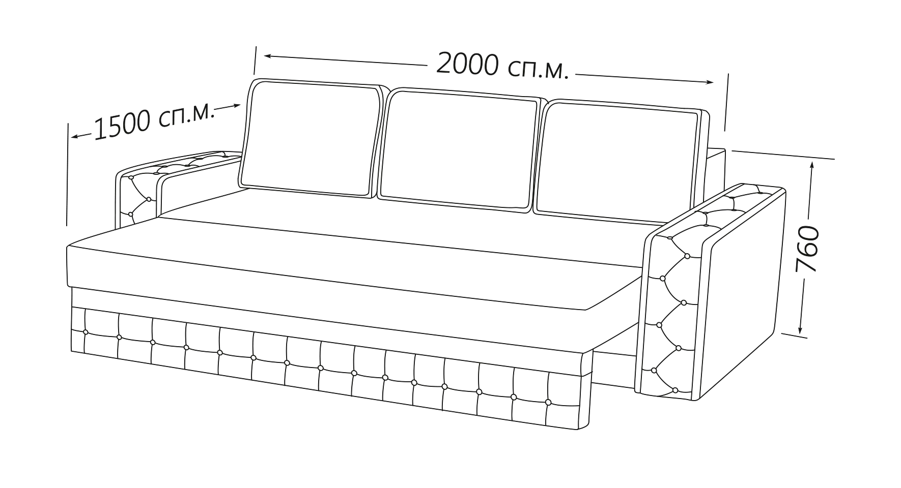 Размеры софы Рим