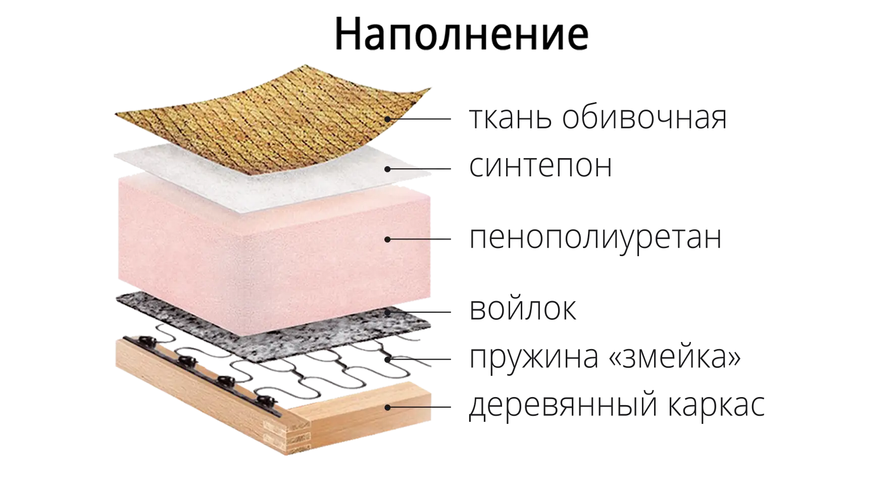2do5 ppu i zmeyka