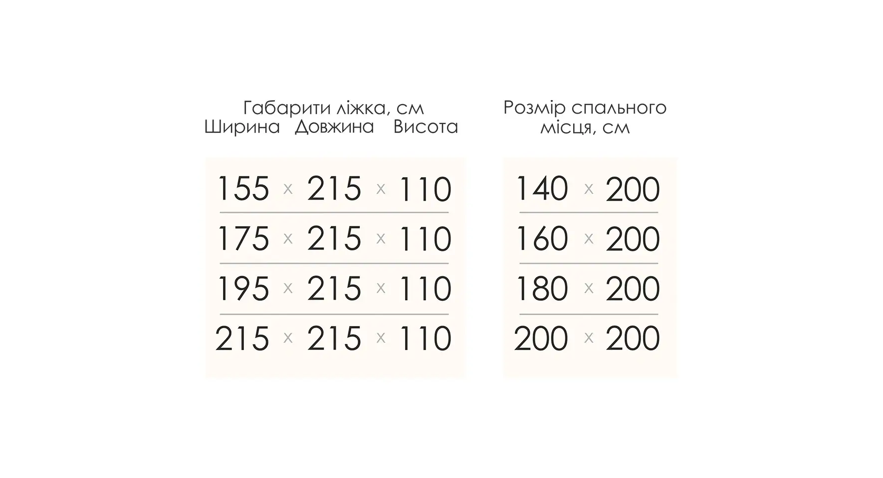 Розміри ліжка Пальміра